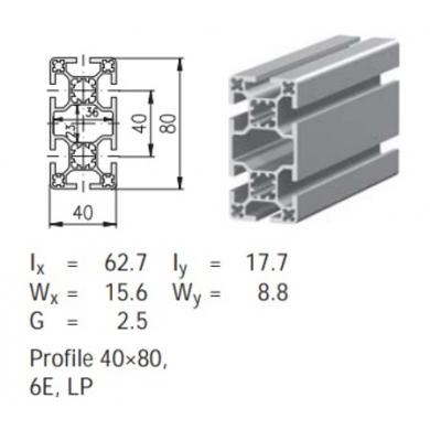Profil 40x80 hliníkový - ľahký - hladký - drážka 6E prírodný elox MayTec